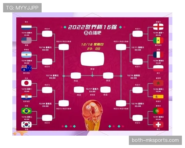 加纳冲击2026世界杯：出线前景、阵容预测与小组赛潜在对手分析